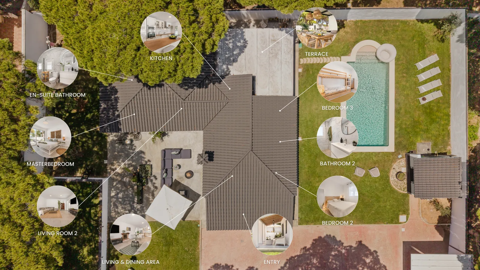 Drohnenaufnahme von oben auf Villa Juju mit eingeblendeten Raumfotos an ihrer Position im Grundriss